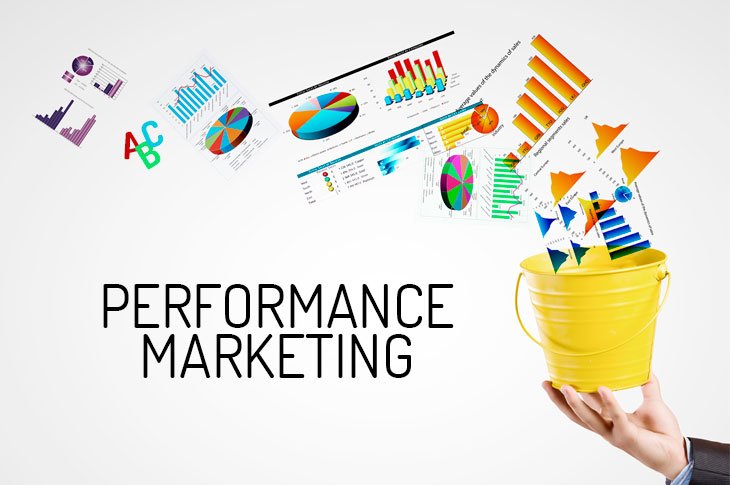 Attribution Models in Performance Marketing