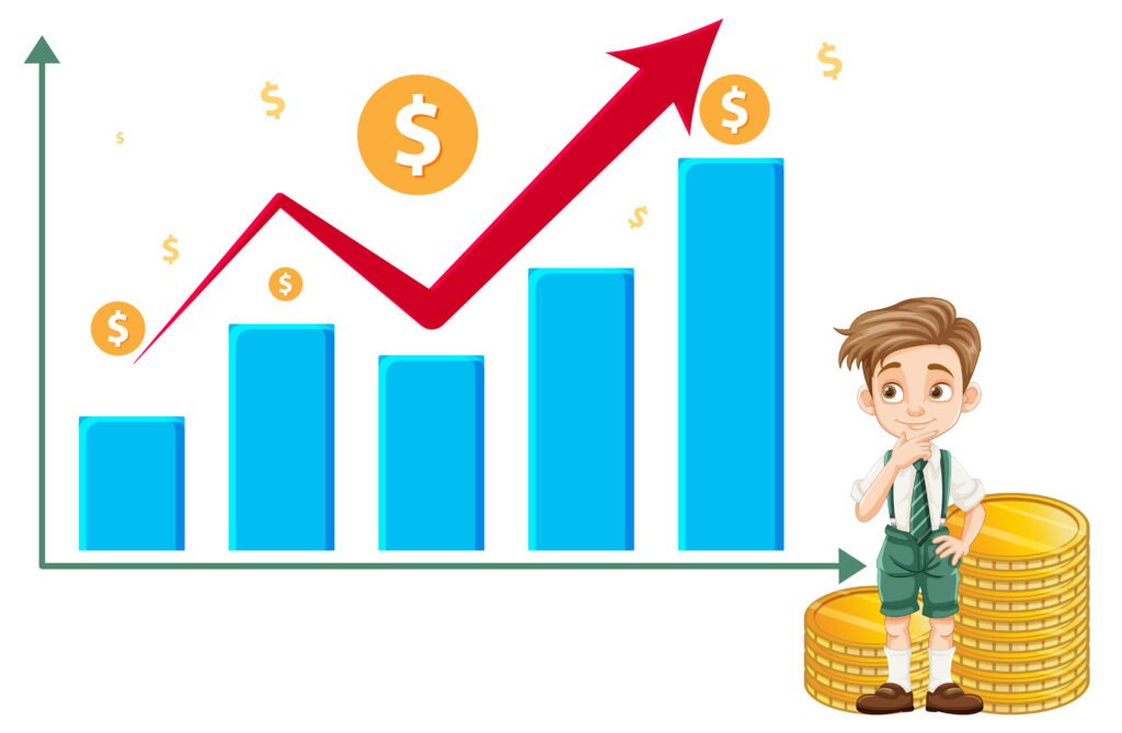 Maximising ROI 